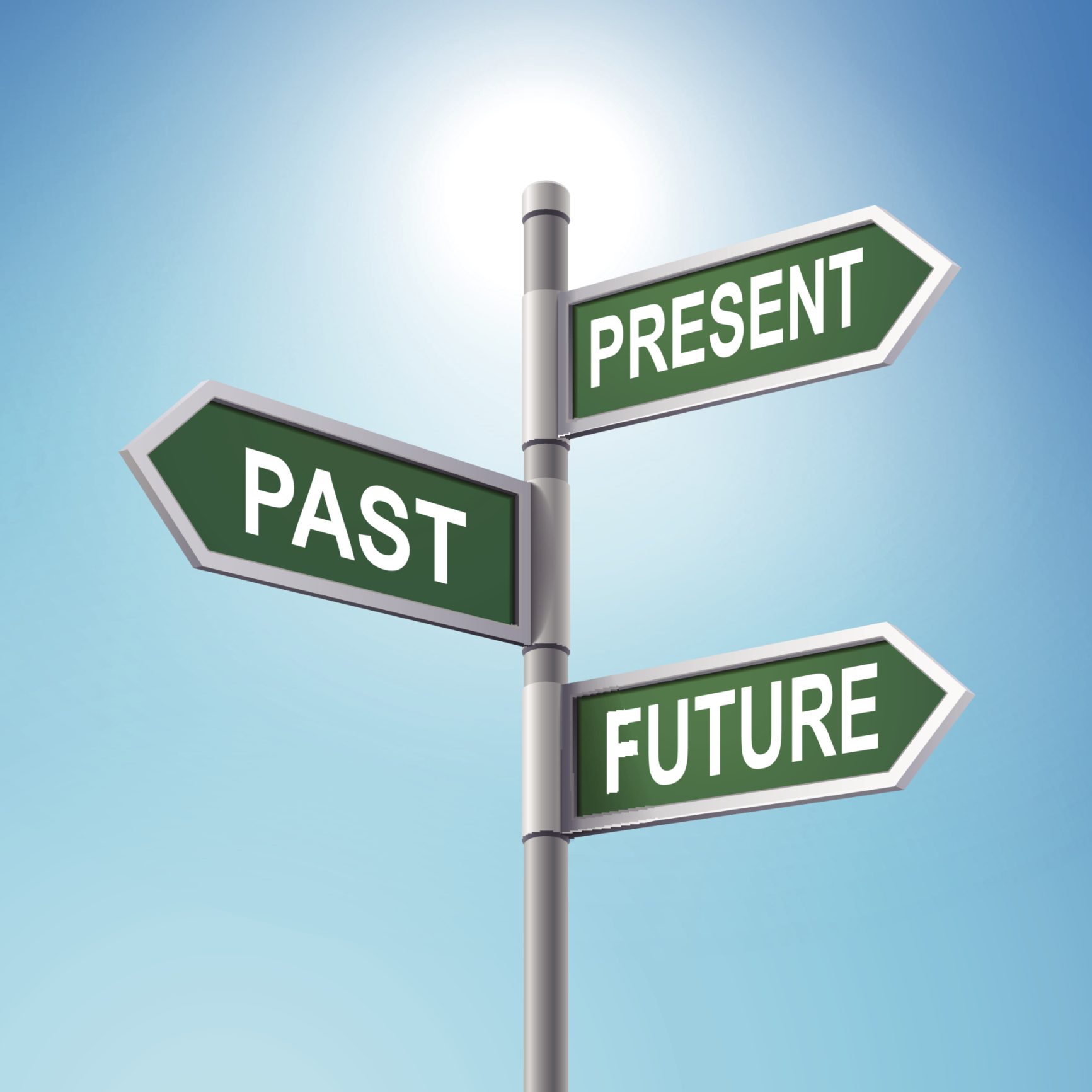Past. Present. Future. What's your perspective?